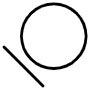 Korte cyclus
